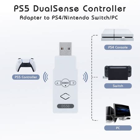 CooV DS50 issue with latest DualSense controller …