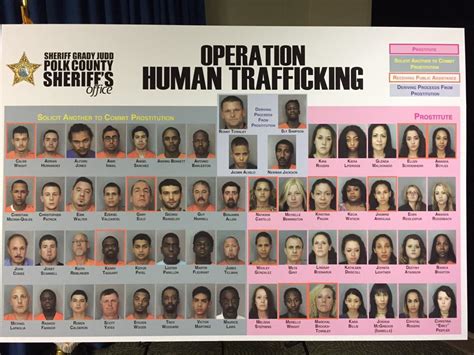 Cook County deputies announce 10 arrests in connection with sex trafficking, prostitution & child pornography