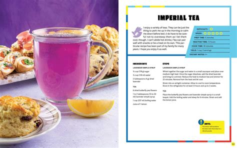 Cookbook & Recipe Template for Adobe InDesign Instant Etsy in 2021