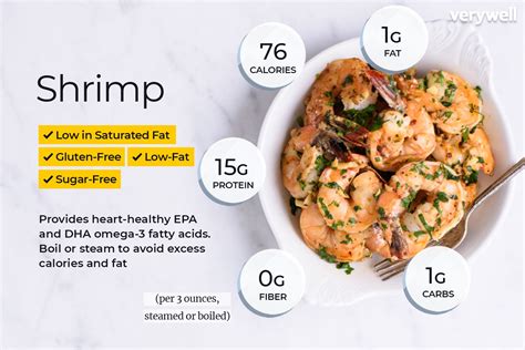 Cooked Shrimp Nutrition Facts • MyFoodDiary®