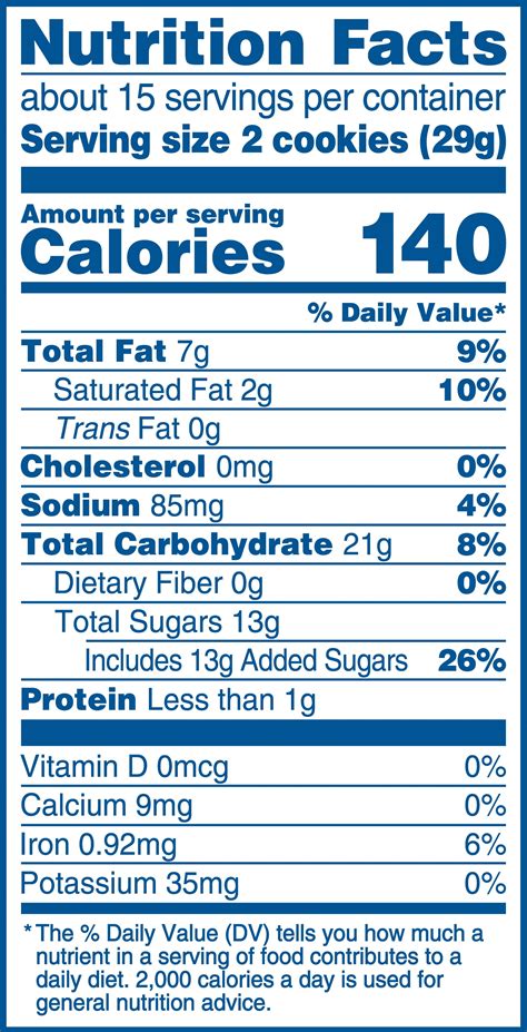 Cookie Nutrition Label Organic