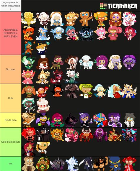 Cookie run kingdom tier list. Find out how useful the new and old Cookies are in Cookie Run Kingdom, a strategy game with a rich story mode and PvP modes. See the tiers of Cookies based … 