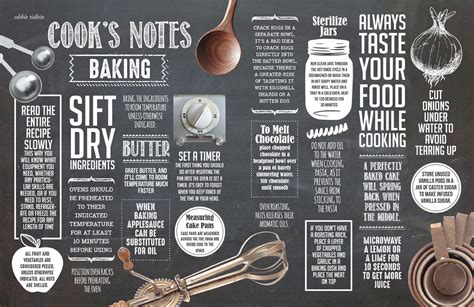 Cooking Notes