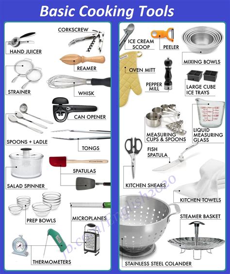 Cooking Utensils Restaurant Equippers