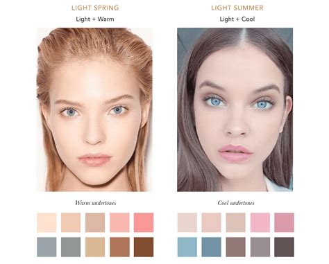 Cool skin tone colors. The Schwarzkopf hair color chart is based on matching skin tone and features with your ideal “color type.” There are four color types: Spring, Summer, Winter and Autumn. Each compl... 