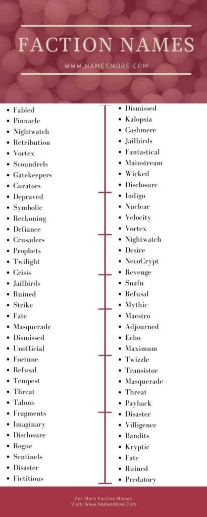 Cool survival faction names.  Now, it&rsquo;ll impress 1 day ago · A Minecraft Server List is ...