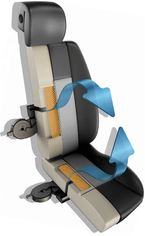 DIY Kits; Mirror Upgrade; Jump Seat to Center Console Conversion; ... 2014-2019: Silverado/Sierra – Heated Cooled Seat Retrofit Harness; 2014-2019: Silverado/Sierra .... 