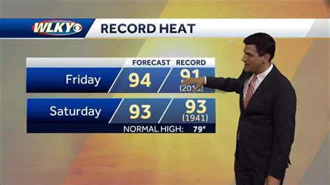 Cooler start to April following record heat on Friday