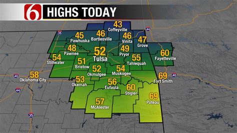 Cooler today ahead of a major warm up and storm threat
