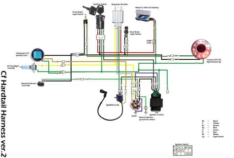 Coolster 125cc wiring diagram. Things To Know About Coolster 125cc wiring diagram. 