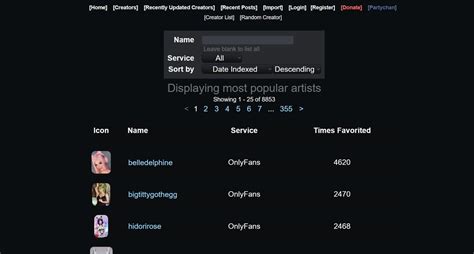 Automatically expands all works by the artist on the artist's page. . Coomerpartyy