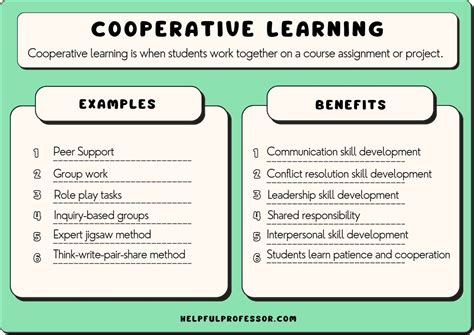 Cooperative learning strategies Inclusive Education