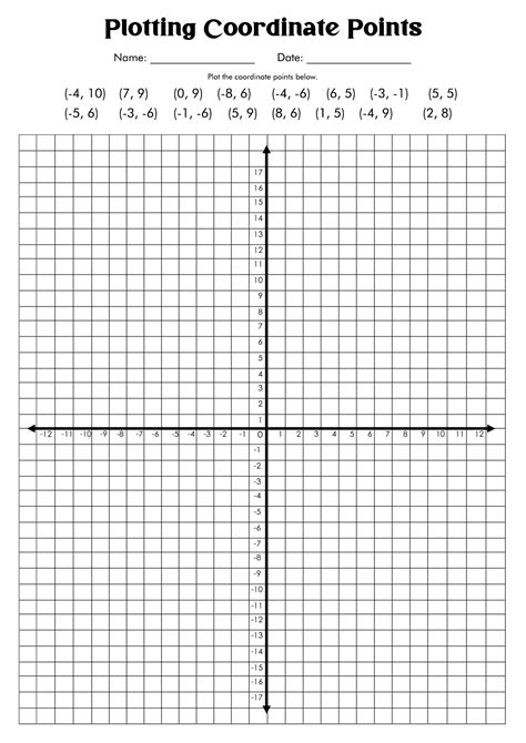 Coordinate Grid Picture Worksheets Coordinate Grid Worksheet
