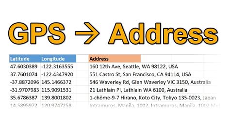Coordinates to address. Convert Latitude Longitude coordinates, address or place on the map to DMS Coordinates, UTM Coordinates and vice versa: fill the text box and click GO or simply click a location on the Map. 