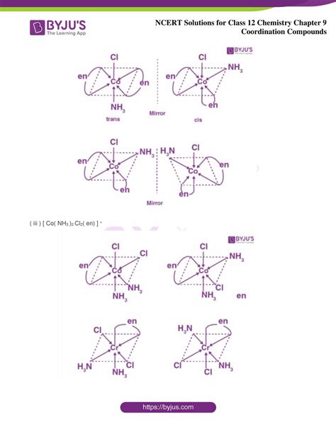 Coordination Compounds PDF PDF Coordination Complex