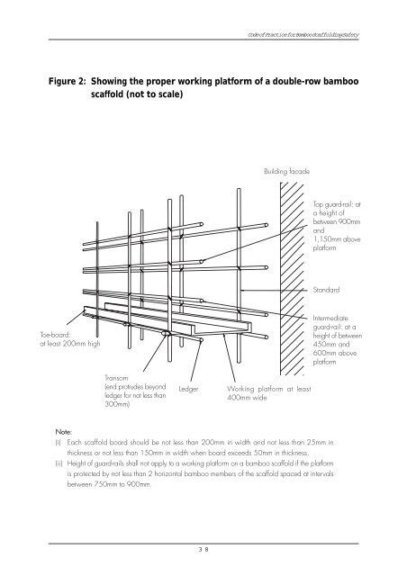 Cop bamboo scaffolding.  It The revised Code of Practice for Bamboo Scaffo...