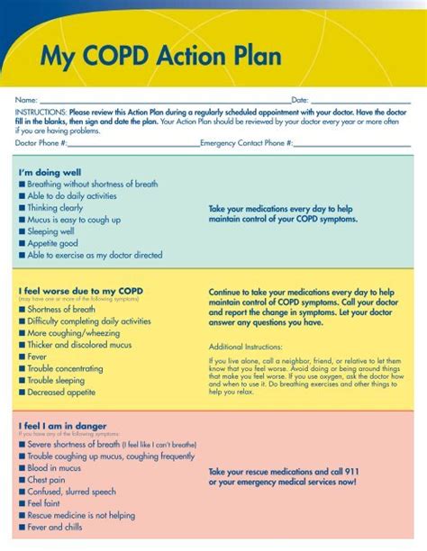 Copd Action Plan Template