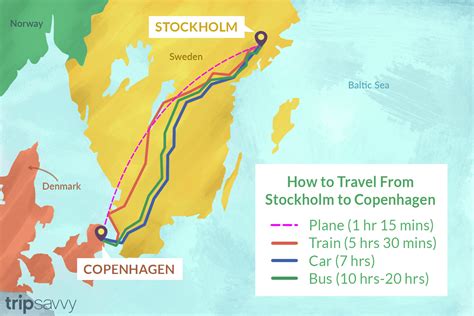 Swedish Railways (SJ) operates a train from Stockholm