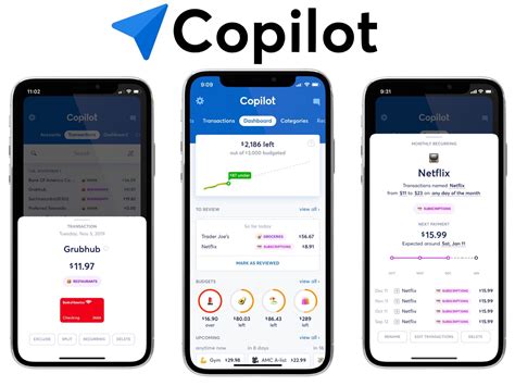 Copilot budget. Mar 7, 2024 · Copilot App Overview The Copilot app by Copilot Money Inc. is a budgeting app and investment tracker available to Apple users for their Macs or iPhones. This customizable app allows users to link most financial accounts, including cryptocurrency and brokerage accounts. Users can even import Apple Card and Venmo transactions. Many of the mobile app's budgeting features are customizable to fit ... 
