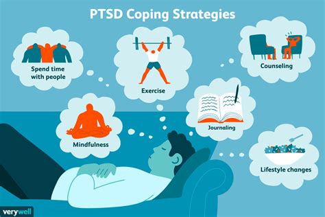Coping With PTSD Symptoms