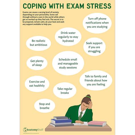 Coping with exam stress NHS inform