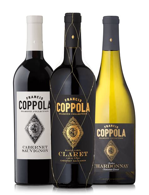 Coppola Wine Price