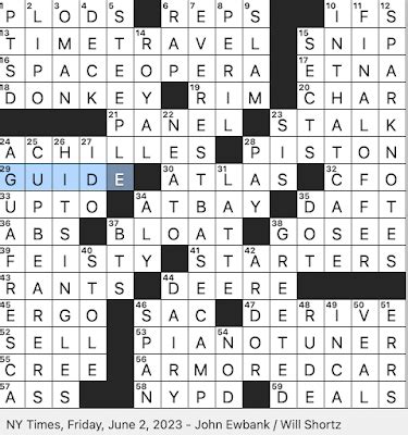 Cops in slang nyt crossword. By 11 June 2023. This is the answer of the Nyt crossword clue Burglar, in older slang featured on Nyt puzzle grid of “06 11 2023”, created by Sam Ezersky and edited by Will Shortz . The solution is quite difficult, we have been there like you, and we used our database to provide you the needed solution to pass to the next clue. 