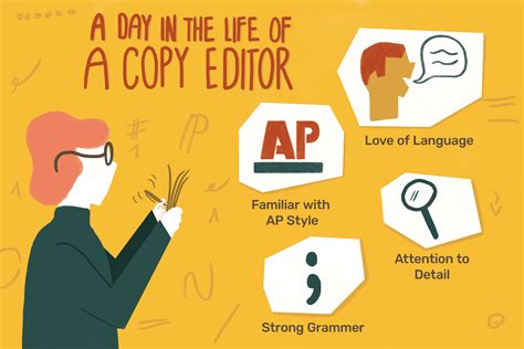 Hire the best freelance Copy Editors near 