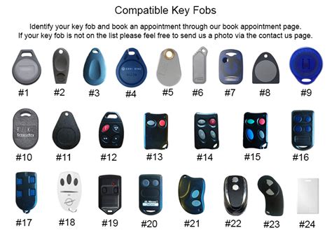 Copy key fob. If it's not there, we can likely copy it. When you place an order, include a picture of your fob. If your key fob is not supported, we will cancel your order. 