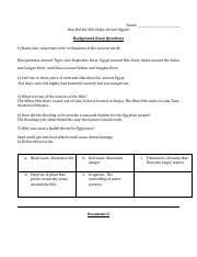 Copy of Nile River DBQ Questions.pdf - Name: How Did the Nile …