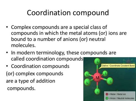 Cordination compound - SlideShare