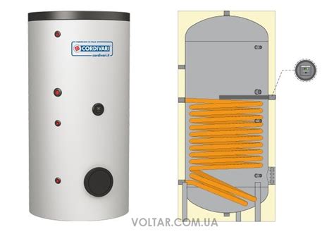 Cordivari Boiler Bolly1 ST WB 200 (3105162321102)