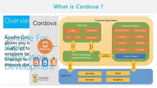 Cordova farm.  It allows you to use standard web technologies - HTML5, CS...
