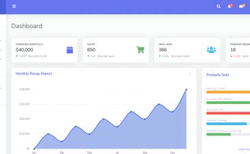 Core Admin Templates Archives Therichpost