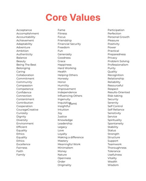 Core Exercise Personal Core Values Exercise