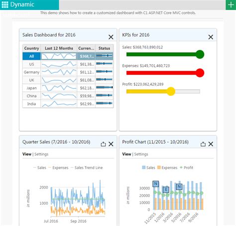 Core MVC Dynamic Dashboard Sample GrapeCity Code Samples