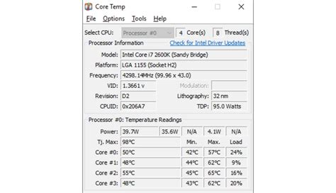 Core Temp.