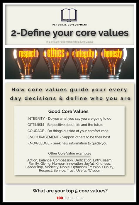 Core Values Life Fitness