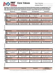 Core Values Team Number Judging Room - FIRST