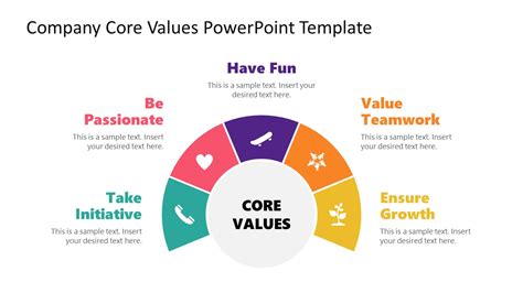 Core Values Template Download & Edit PPT PowerSlides™