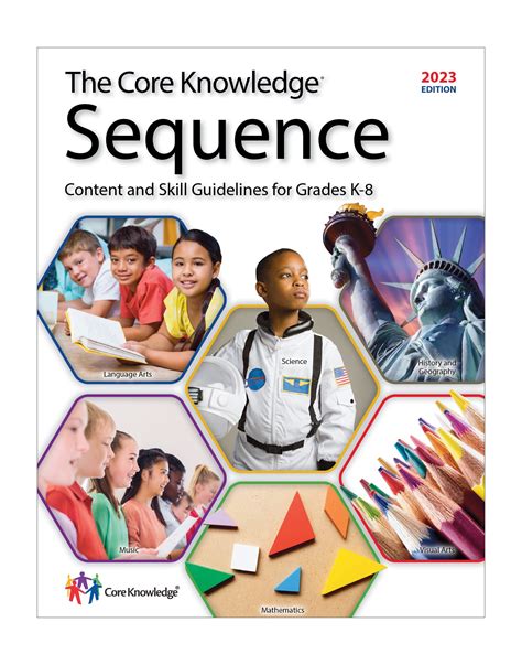 Core knowledge curriculum pdf.  The idea behind Core Knowledge is Illu...