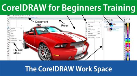 Coredraw Basic Guide