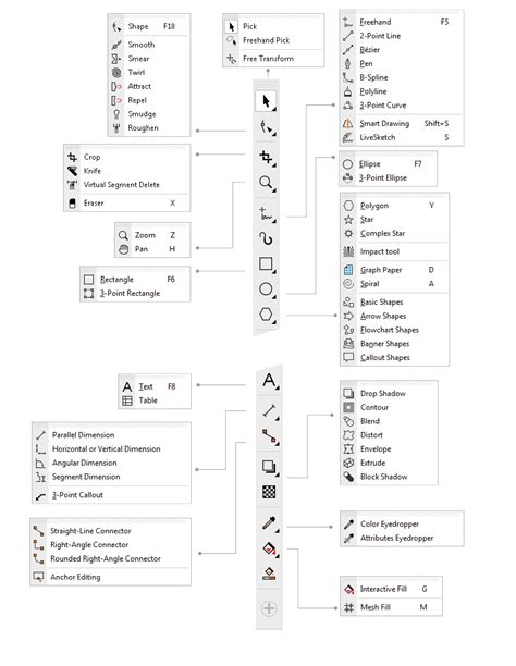 CorelDRAW Help Exploring the toolbox