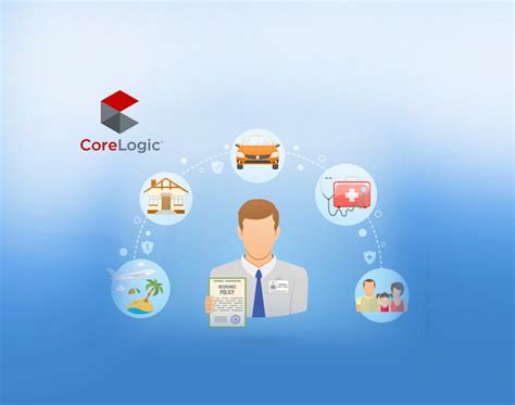 Corelogic Solutions Canada Ulc
