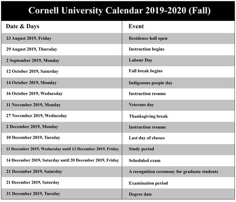 Cornell University Academic Calendar