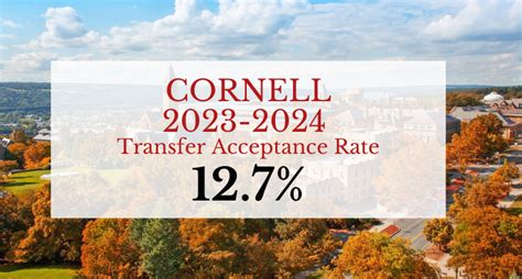 Cornell transfer admission stats.  First Year Admissions Fall Transfer Admissions...