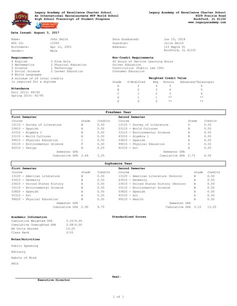 Cornell unofficial transcript. Transcripts are housed in the Office of the Registrar for all schools since their inception. This includes the former Graduate School of Corporate and Political Communication, which closed in 1990, the former University College, which closed in 2012, and the former Bridgeport Engineering Institute, which was acquired by Fairfield University in 1994 to … 