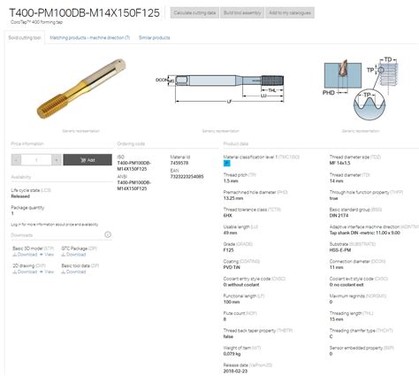 CoroTap® 400