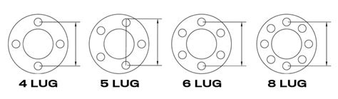 Corolla 2006 Bolt Pattern