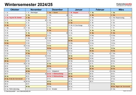 Coronavirus – Update: Start winter semester 2024/22 TU Wien